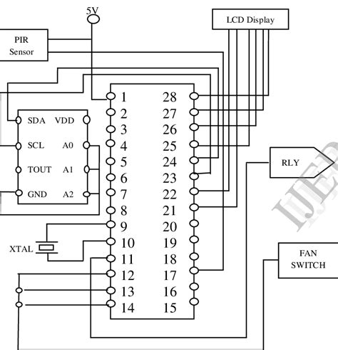 Microcontroller Circuit Diagram