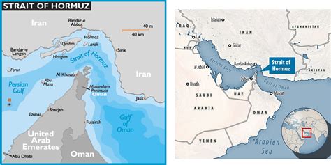 Concept Strait Of Hormuz And Persian Gulf Pts Ias Academy