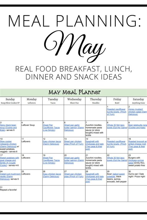 May Meal Plan Emily Rix