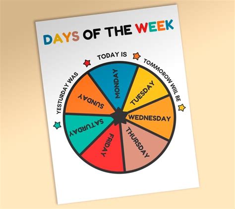 Days Of The Week Wheel Montessori Printables Homeschool Etsy