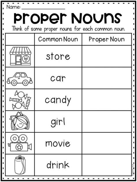 2nd Grade Proper Nouns Worksheet