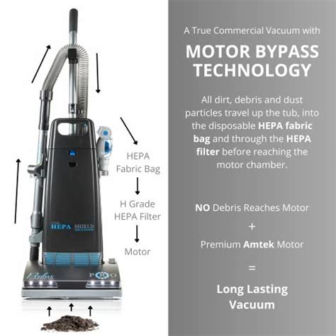 Prolux 8000 Upright Commercial Bagged Vacuum Cleaner Sealed Hepa