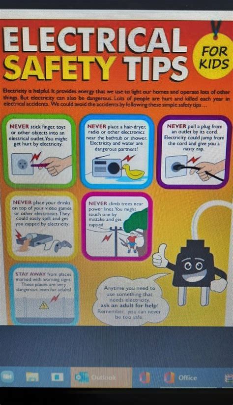 Make A Poster Showing Safety Precautions When Using Electricity