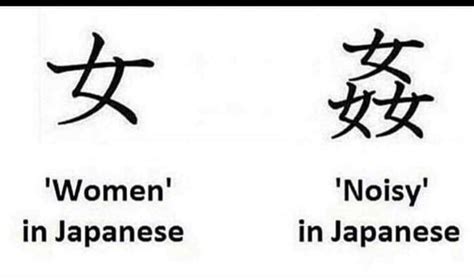 Is The Three Woman Kanji Actually Used For Noisy Rlearnjapanese