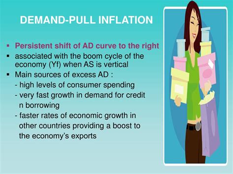 Ppt Inflation Powerpoint Presentation Free Download Id1460194