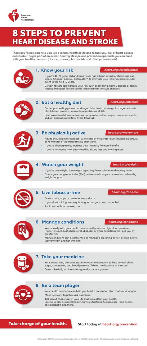 8 Steps To Prevent Heart Disease And Visually