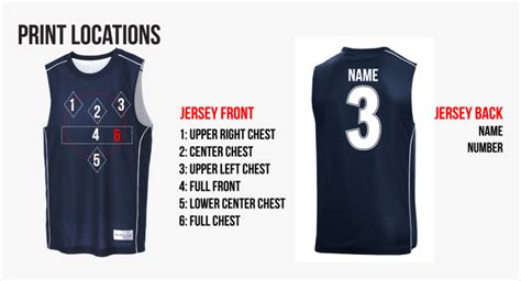 Sports Jersey Number Placement Hd Png Download Kindpng