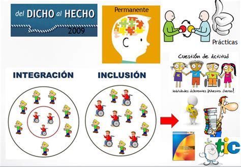 AtenciÓn A La Diversidad Estrategias Para Evitar La Discriminación En