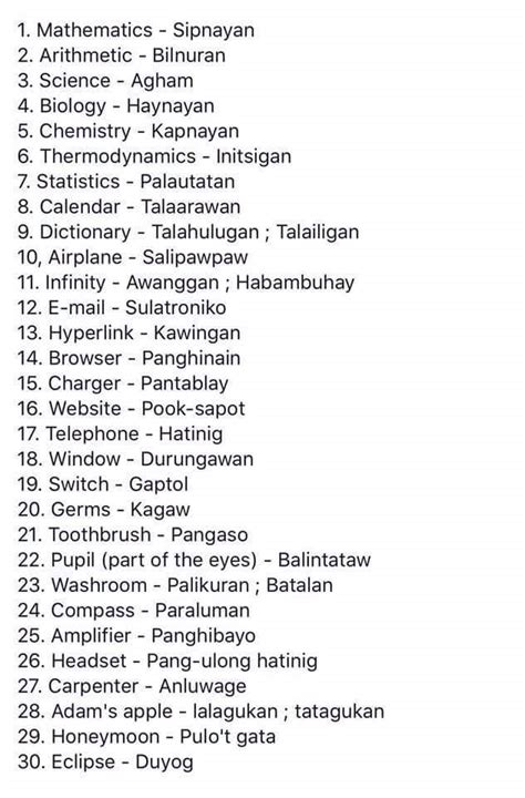 Kahulugan At Katangian Ng Mahahalagang Salitang Ginamit Ng Iba T