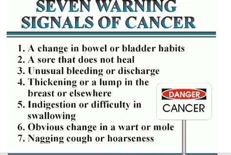 A person who experiences any of these signs or symptoms should visit a healthcare provider. Cancer : Signs and symptoms, Pancreatic Cancer, jaundice ...