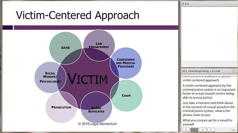 Helping Sexual Assault Victims Navigate The Criminal Justice System Youtube