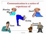 Images of Training Exercises On Communication Skills