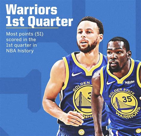The warriors were even more shorthanded against the heat after draymond green was a late scratch with right ankle soreness on wednesday night. Warriors Torch Nuggets 1/15/19; DENVER -- Golden State ...