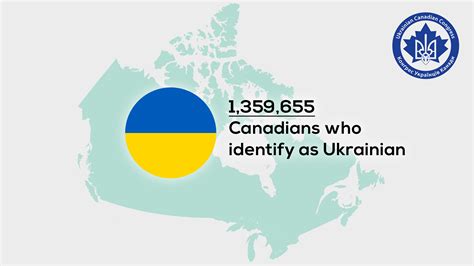 136 Million Ukrainian Canadians Identified In 2016 Census Ukrainian