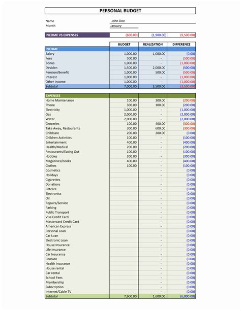 7 Monthly Budget Spreadsheet Template Excel Excel Templates Gambaran