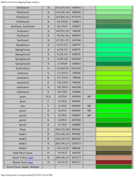 Rgb To Color Name Mapping