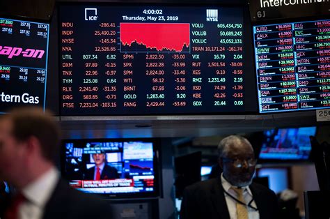 Markets Set To Rebound At Open