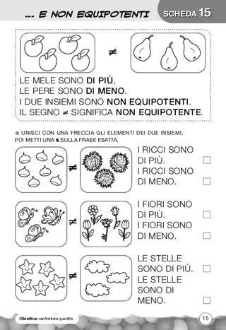 L'insieme dei giorni della settimana il cui nome contiene la lettera h. insiemi equipotenti scuola primaria+schede - Cerca con ...