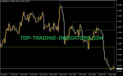 Simple Support Resistance Indicator • Best Mt5 Indicators Mq5 And Ex5