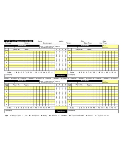 Nfhs Volleyball Score Sheet Free Download