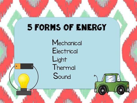 Types Of Energy - Lessons - Blendspace