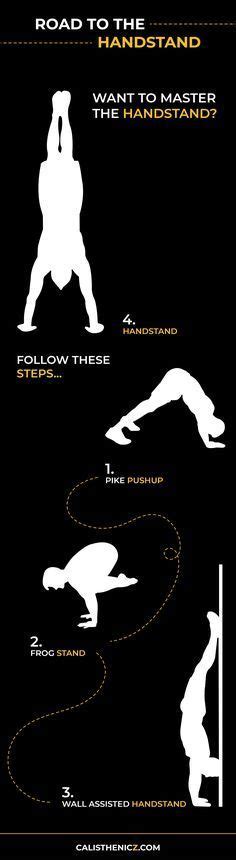 Road To The Handstand Workout Calisthenics Workout Calisthenics
