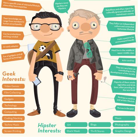 Geeks Vs Hipsters A Handy Infographic Updated