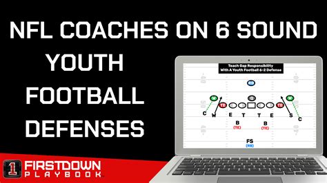 6 Of The Best Youth Football Defenses Firstdown Playbook
