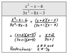 Check spelling or type a new query. Simplify the following expression - frudgereport294.web ...