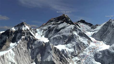 Virtual Conquest Of A Summit Mount Everest In 3d Youtube