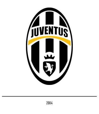 Konfiguration um zu kaufen , wählen sie die farbe , größe, oberfläche. Alle Juventus-Wappen enthüllt - Nur Fussball