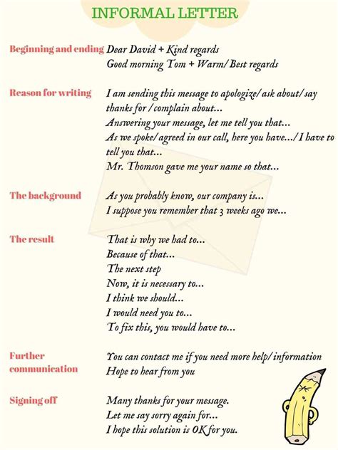write informal letters  english  examples