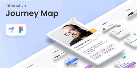 Interactive User Journey Map For Figma Bypeople