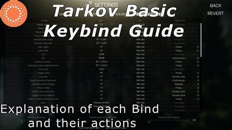 Best Escape From Tarkov Keybinds Guide New Player Guide Youtube