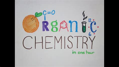 How can someone help me with this chemistry please? Organic Chemistry Explained- Part 1 - YouTube