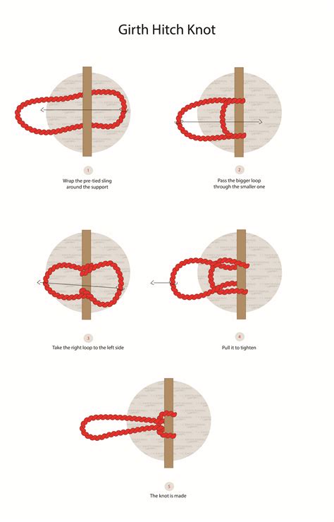 How To Tie A Girth Hitch Knot