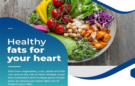 Heart Healthy Fat Foods Pharmakon Dergi