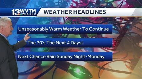 Unseasonably Warm Weather Continues For Central Alabama Youtube