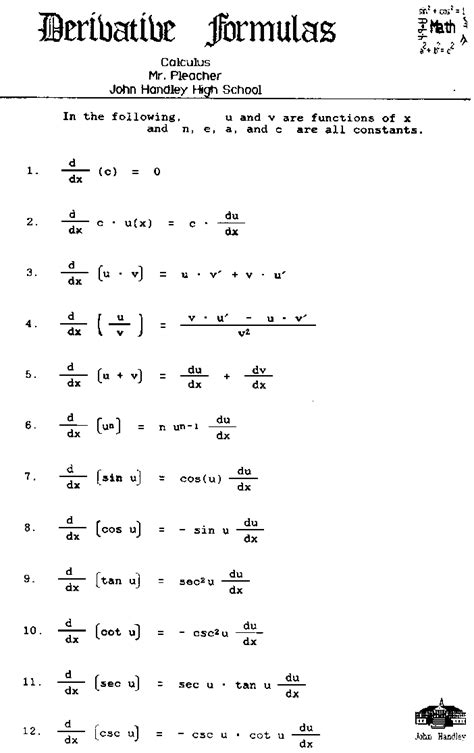 List Of Derivative Formulas