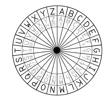 Easy Urgent Create An Svg Caesar Cipher Wheel Freelancer