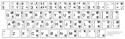 Hindi Devanagari Keyboard Stickers Keyshorts