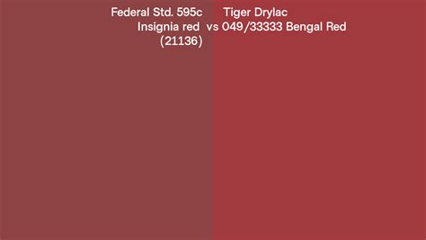 Federal Std C Insignia Red Vs Tiger Drylac Bengal