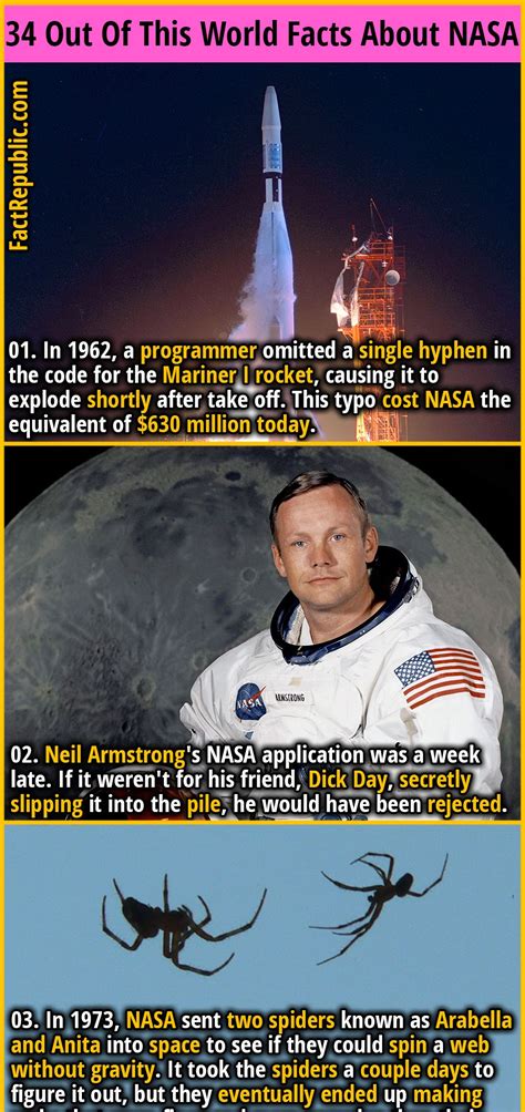 34 Literally Out Of This World Facts About Nasa Funny Facts General