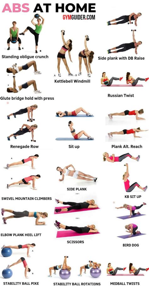 The Best Abs Exercises For Fast Results And A Workout You Can Do From