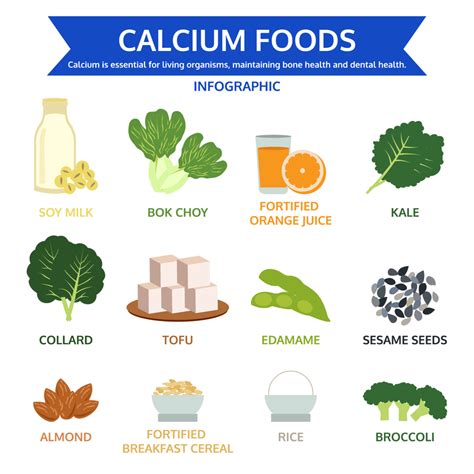 Calcium Rich Foods Tasty Choices Are Easy To Find University Health News
