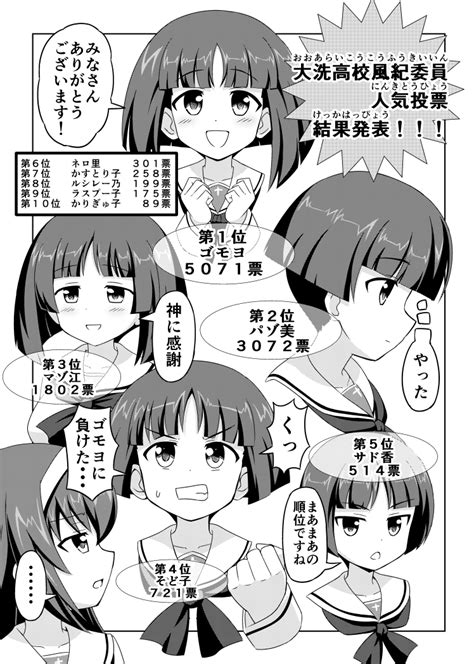 Reizei Mako Sono Midoriko Gotou Moyoko And Konparu Nozomi Girls Und