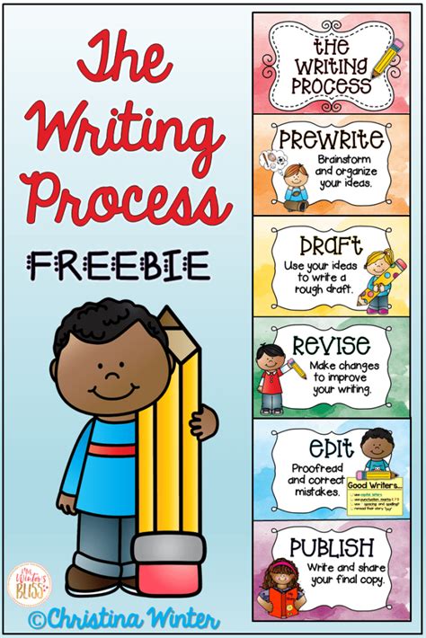 The Writing Process Ideas And A Freebie Mrs Winters Bliss