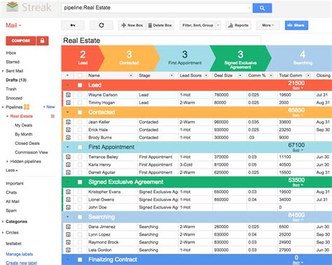 Lot of companies say this is to few (well in pm/ps system thees only have 1, i dont understand i run the template allocation posting (tcode cpta ). Crm For Real Estate | Streak Crm For Gmail Inside Real ...