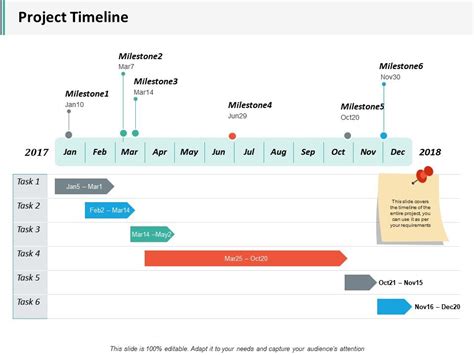Project Timeline Ppt Inspiration Example Powerpoint