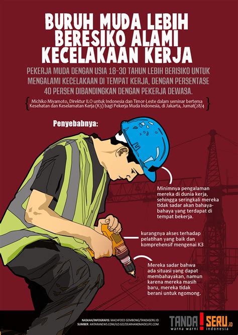 Poster Kesehatan Keselamatan Kerja